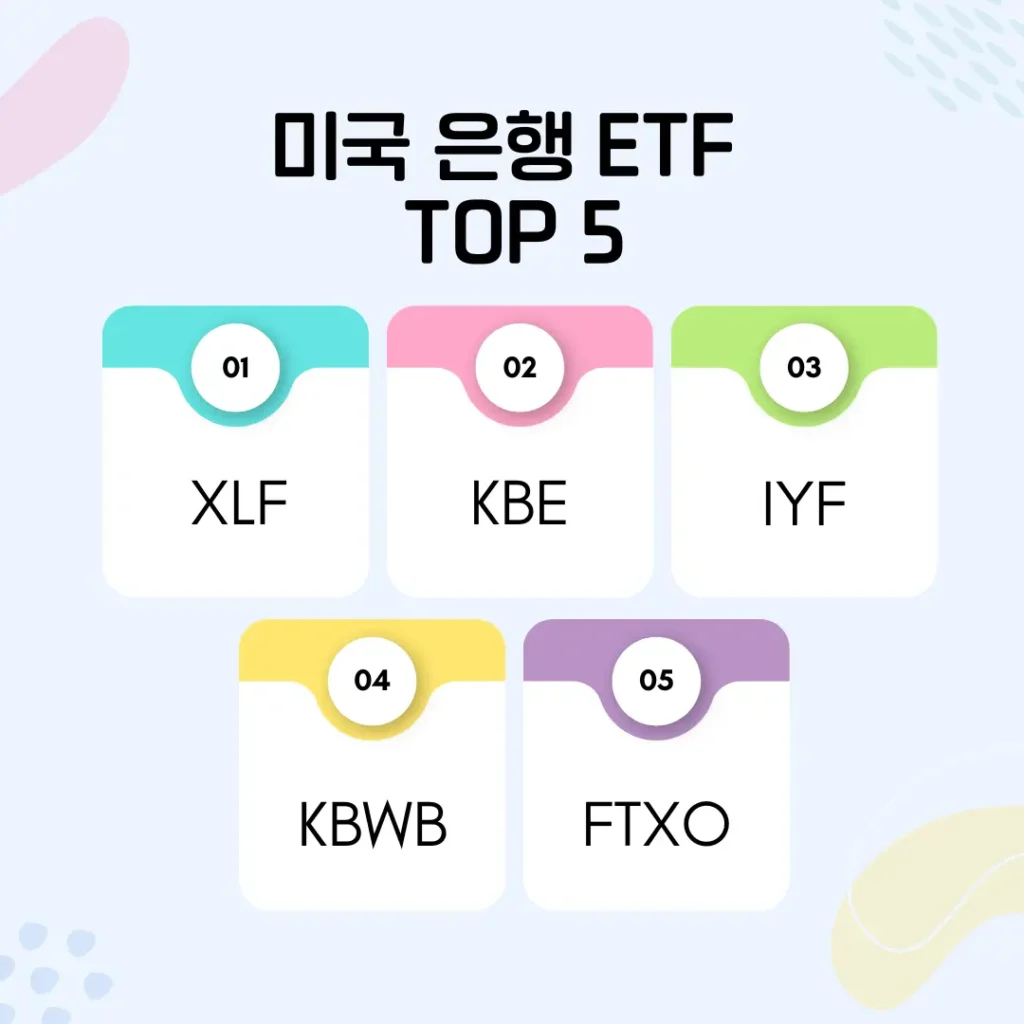 미국 은행 ETF TOP5 종류 및 수수료 비교