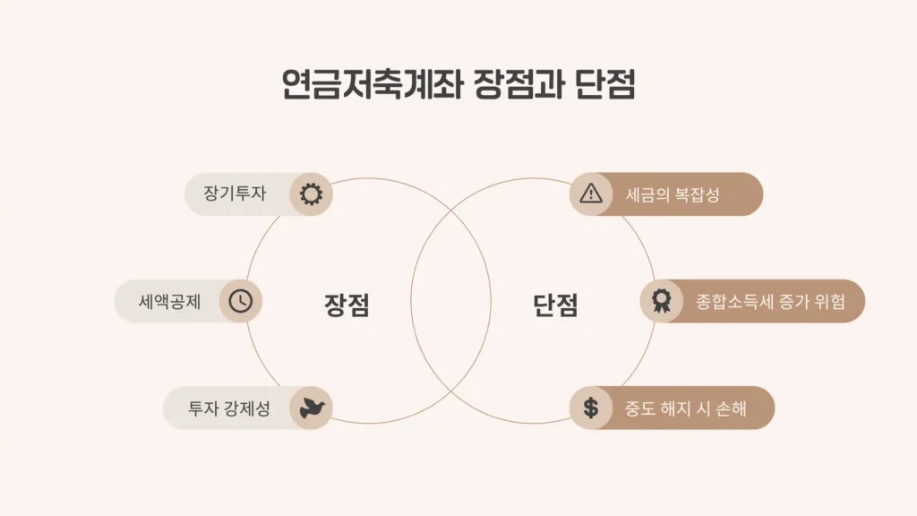 연금저축계좌 장점과 단점