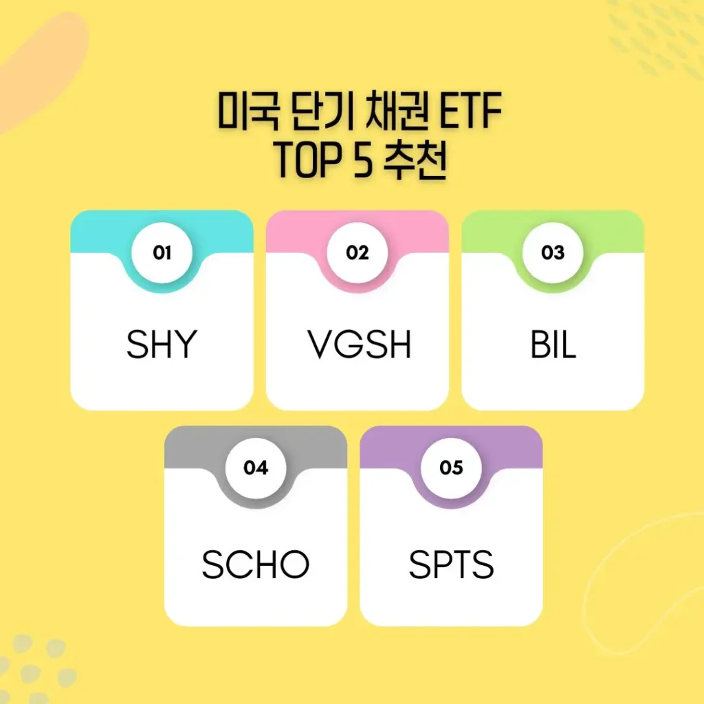 미국 단기 채권 ETF 추천 TOP 5｜분배금, 수익률, 수수료 비교 - ETF사랑