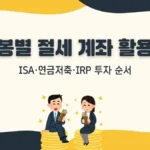 ETF Strategies for ISA, IRP, and Retirement Accounts